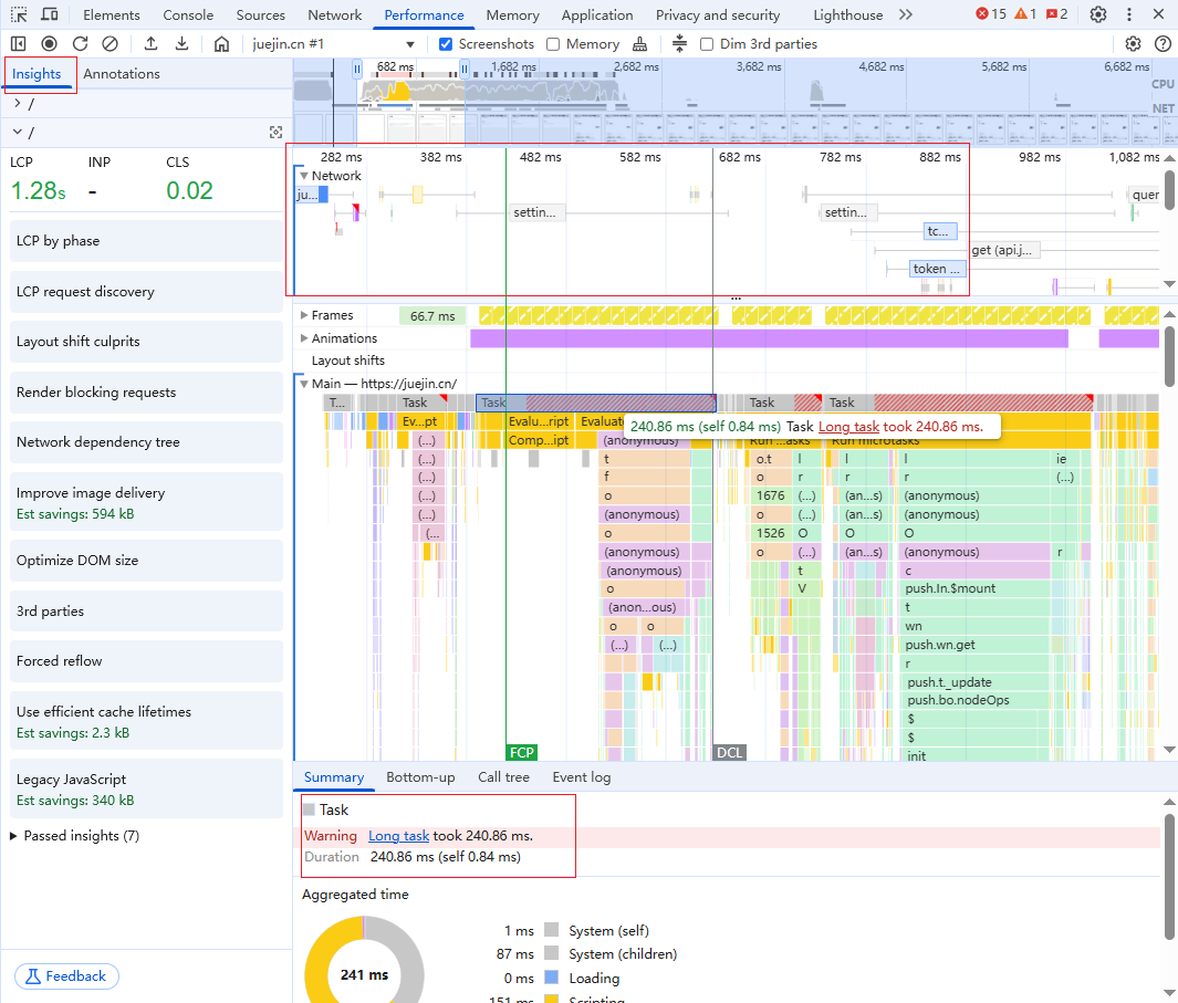 Chrome Performance