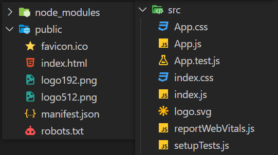 React-cli structure