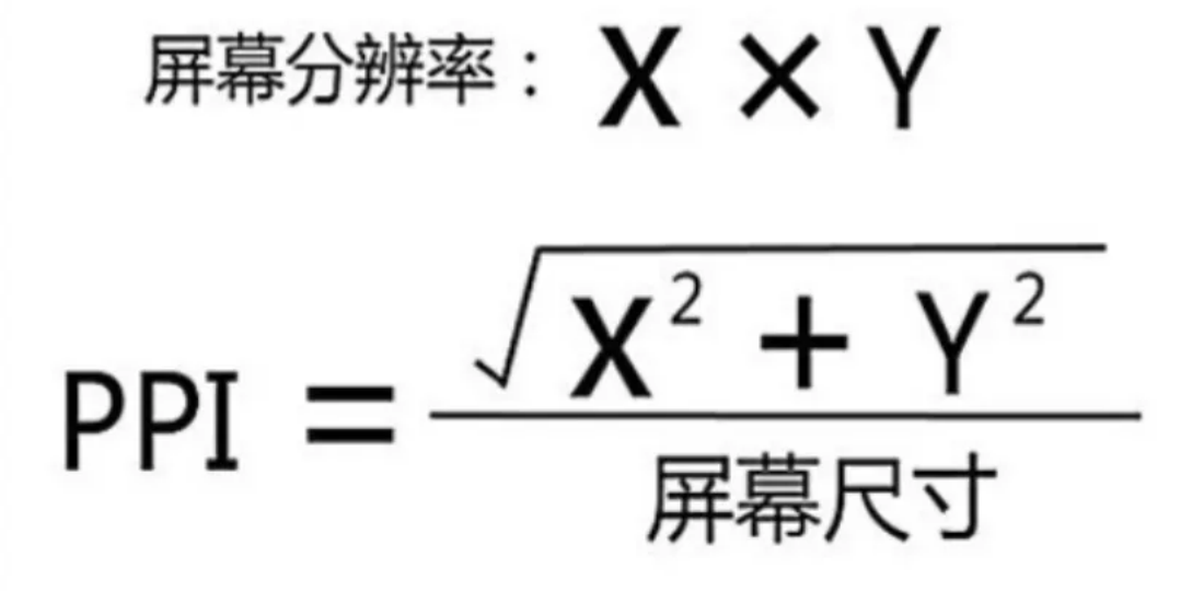 分辨率和ppi计算公式