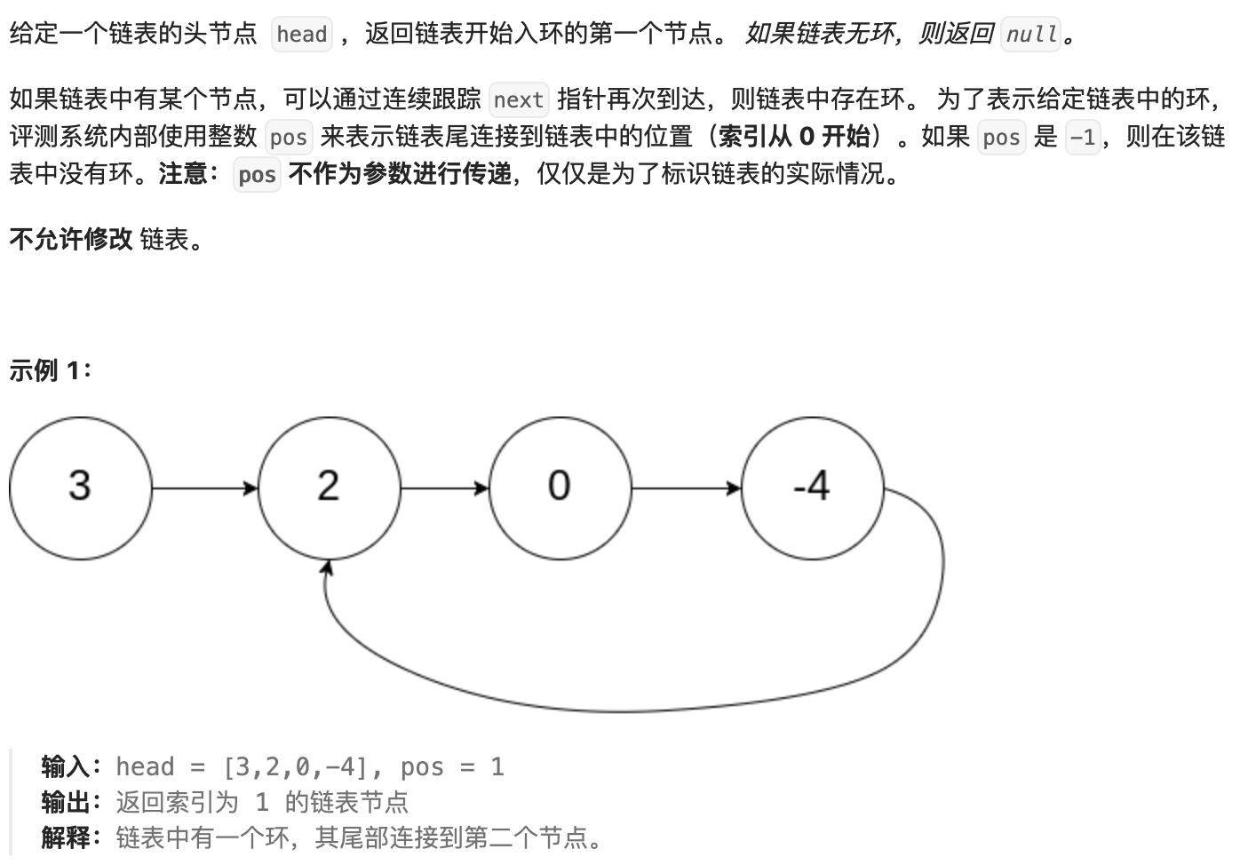 142.环形链表 II