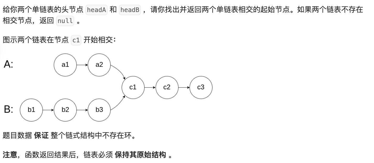 160.相交链表