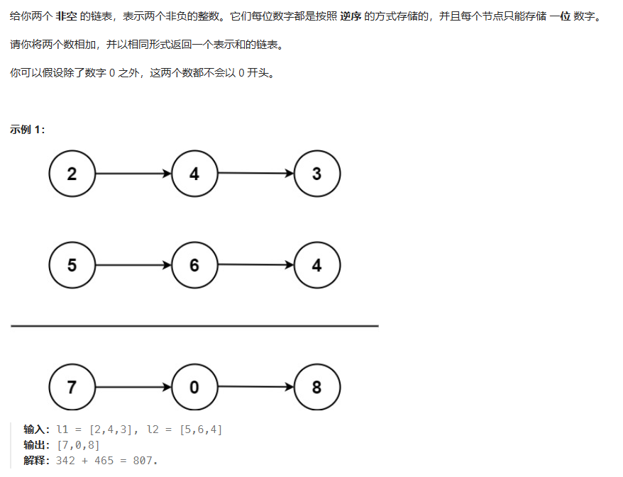 2.两数相加