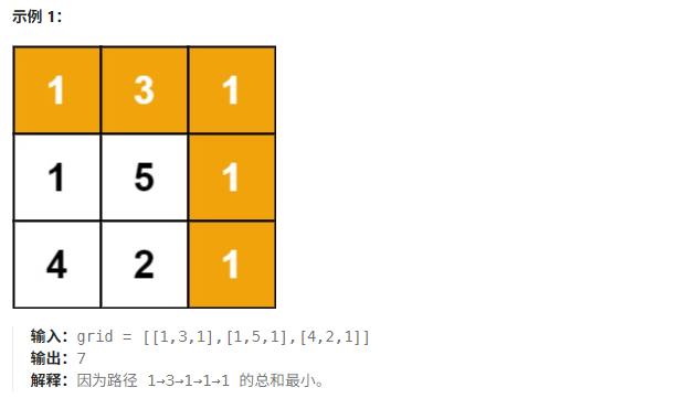 64.最小路径和